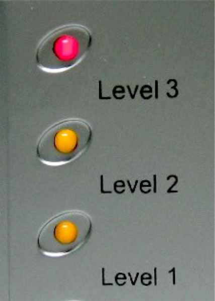 検出電界強度を3 LED表示