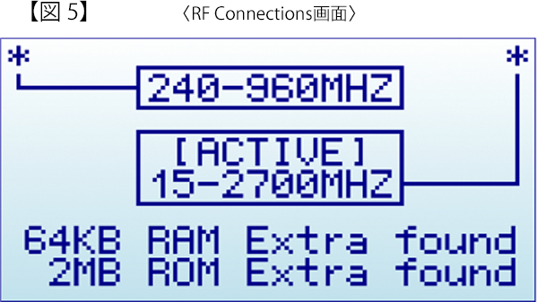 RF Connections画面